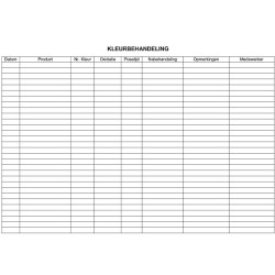 Analysekaarten / Klantenkaarten Kapper 50st