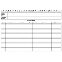 Analysekaarten / Klantenkaarten Kapper 50st